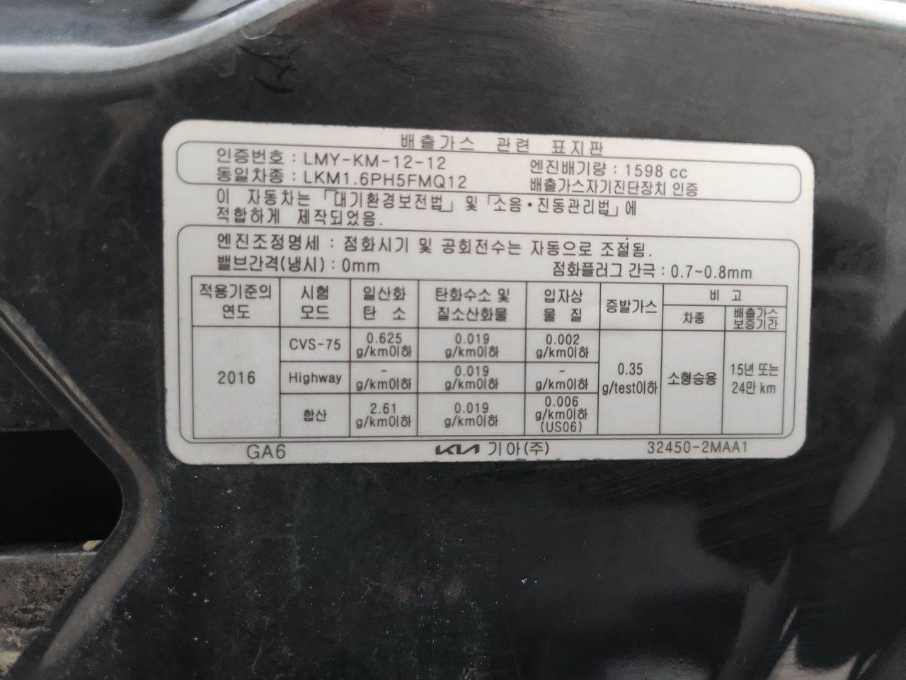 2022 Kia Sorento — Майданчик